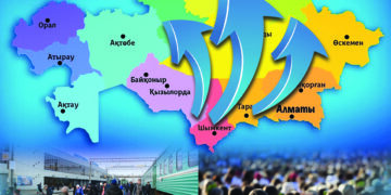 Солтүстікке қоныс аудару бағдарламасына батыс өңірін де қосу керек