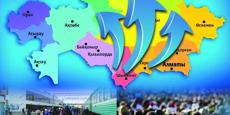 Солтүстікке қоныс аудару бағдарламасына батыс өңірін де қосу керек