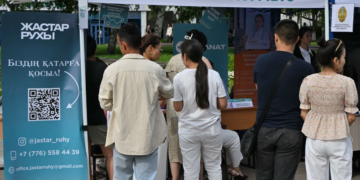 Жастар үшін жаңа жұмыс орындарын ашу – маңызды міндет